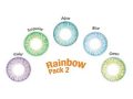 ColourVUE TruBlends One-Day Rainbow Pack 2 (10 leća)